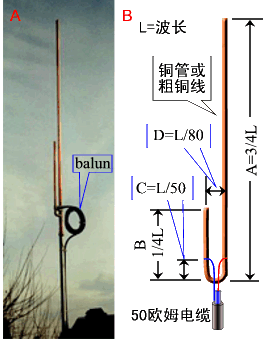 业余条件下“J”型天线的制作