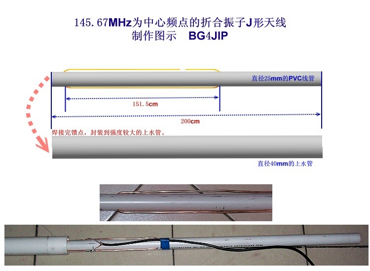 V段折合振子J形天线制作图集