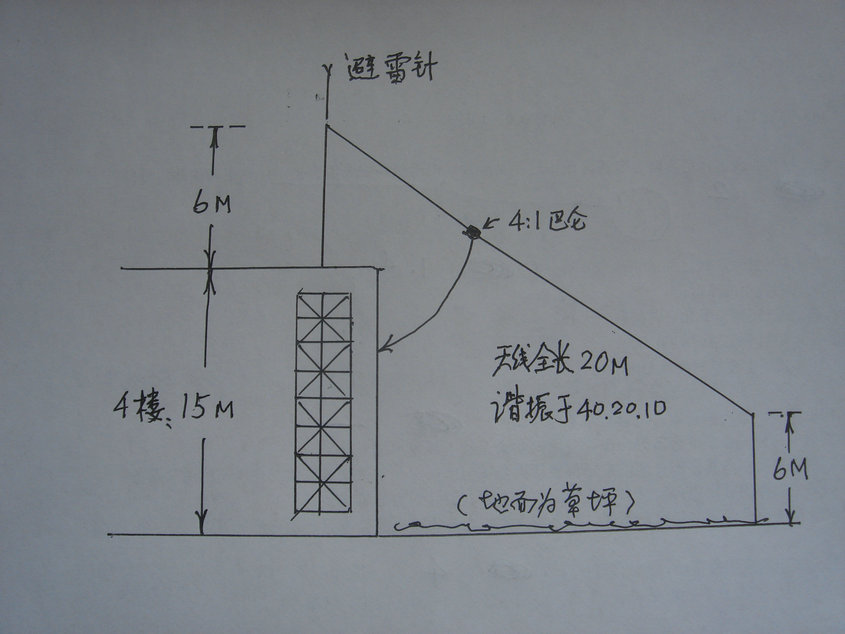 温顿天线.JPG
