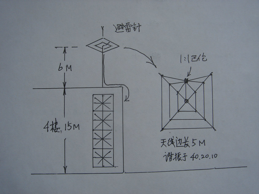蜘蛛网天线.JPG