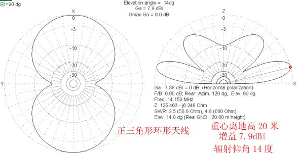 环形天线.jpg